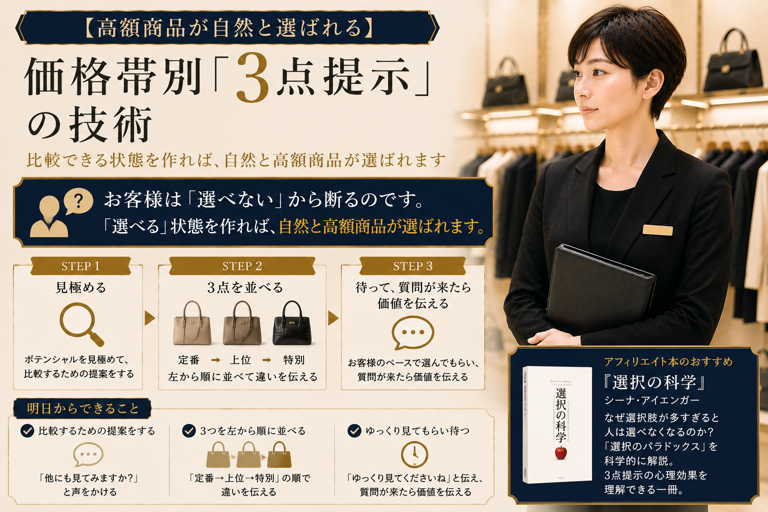 高額商品が自然と選ばれる3点提示の技術